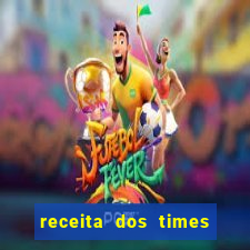 receita dos times brasileiros 2024